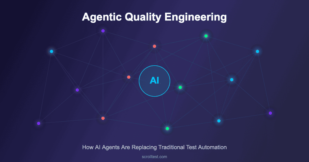 Agentic Quality Engineering: How AI Agents Are Replacing Traditional ...