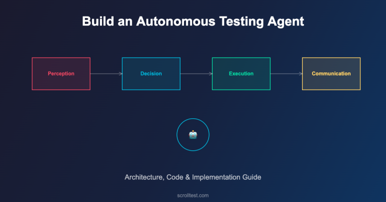 How to Build an Autonomous Testing Agent: Architecture, Code, and Implementation Guide