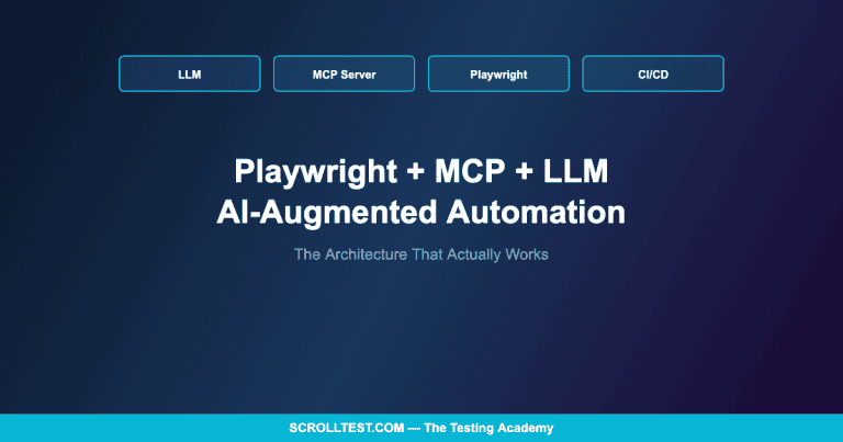 Playwright MCP + LLM Architecture: Building AI-Augmented Test Automation That Actually Works