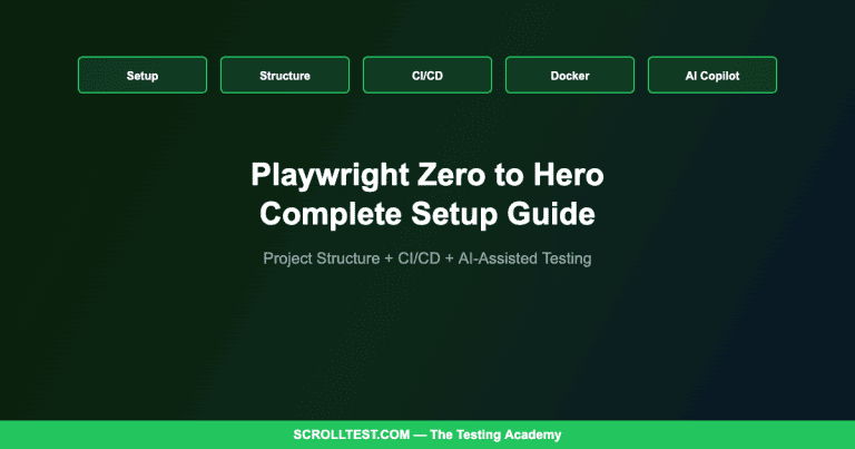 Playwright Zero to Hero: Complete Setup, Project Structure, CI/CD, and AI-Assisted Testing Guide