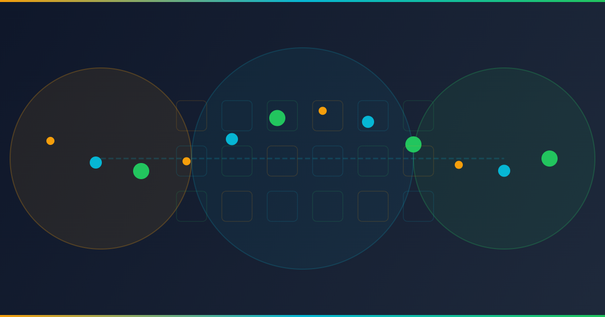 The 90-Day Manual QA to Modern SDET Roadmap