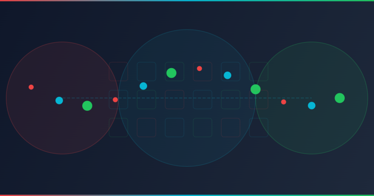 From Cost Centre to Revenue Protector: QA Value Reframing