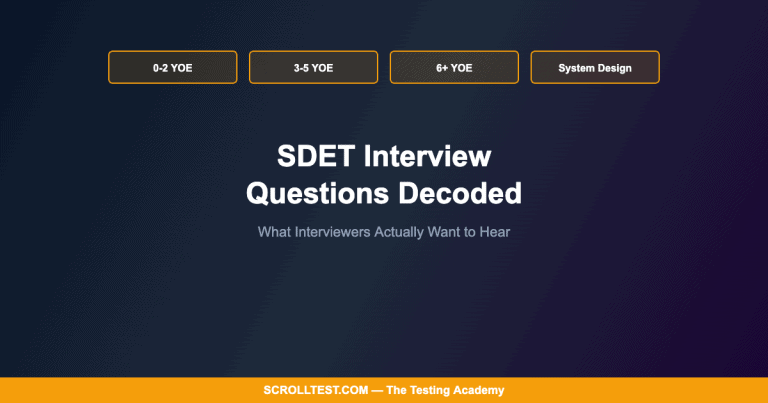 SDET Interview Questions Decoded: What Interviewers Actually Want to Hear at Every Experience Level