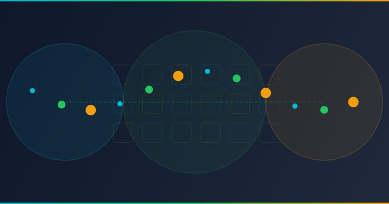 The 2026 SDET Interview Master Guide