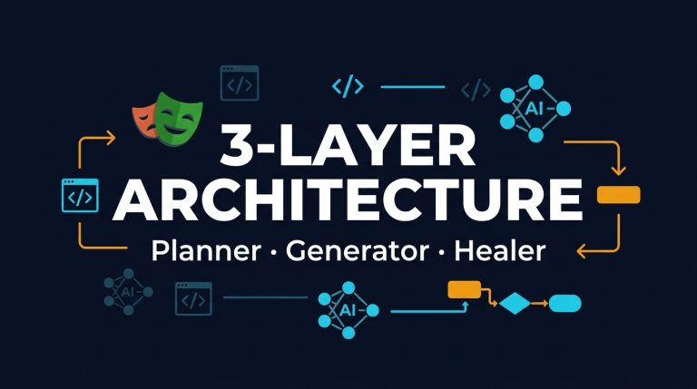 The Planner-Generator-Healer Pattern: Agentic Testing Architecture Explained