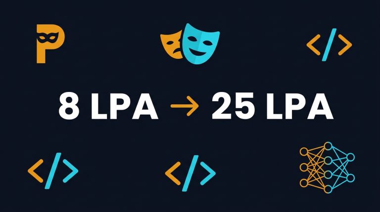 AI SDET Roadmap 2026: 8 LPA to 25 LPA for Manual Testers