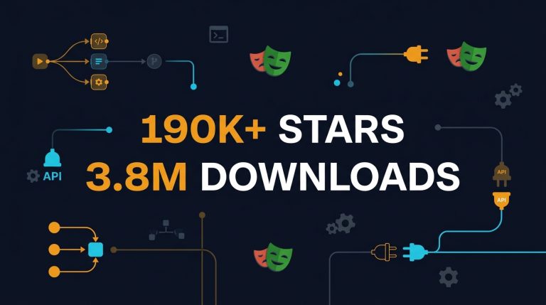 n8n for QA Engineers: No-Code Automation Workflows That Actually Scale in 2026