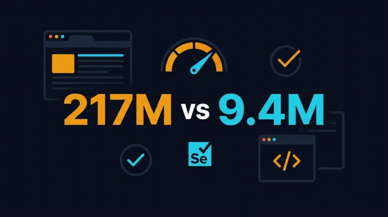Selenium vs Playwright 2026: The Benchmark Data Every Migration Team Needs