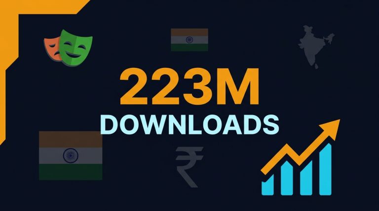 The State of Test Automation in India 2026: Salary Data and Hiring Trends