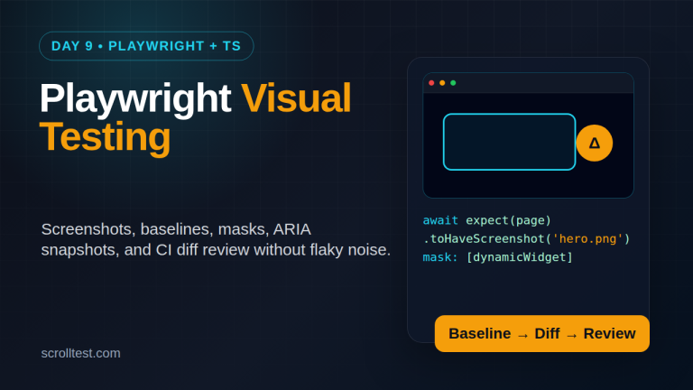 Playwright visual testing Day 9 featured image with screenshot baselines and diff review