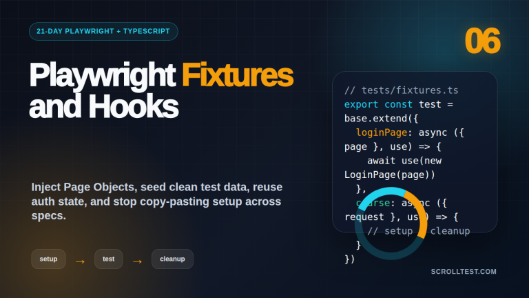 Playwright fixtures and hooks Day 6 tutorial featured image