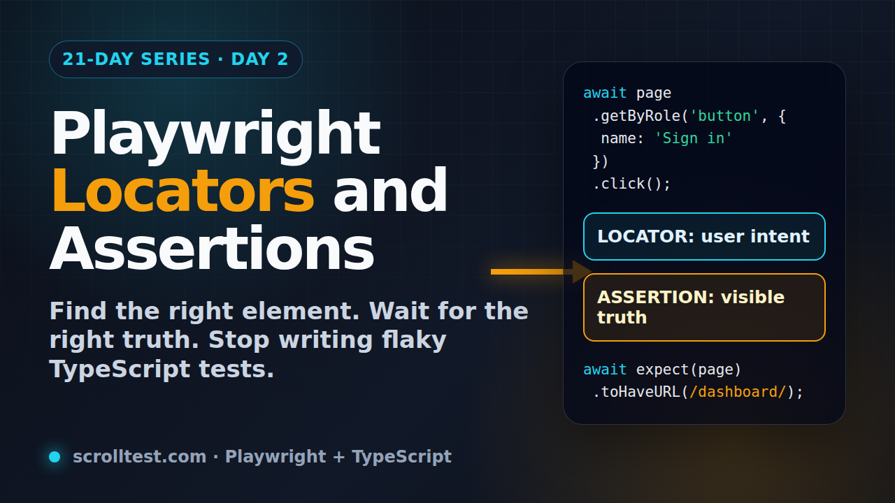 Playwright locators and assertions Day 2 tutorial featured image for ScrollTest