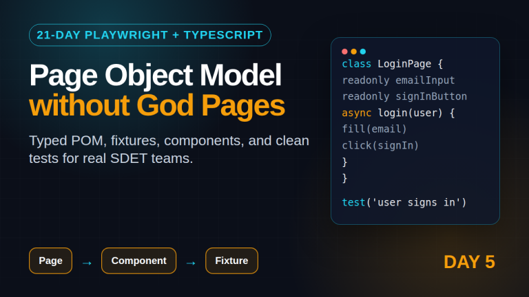 Playwright Page Object Model Day 5 tutorial featured image