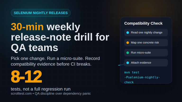 Selenium nightly releases weekly QA compatibility drill featured image