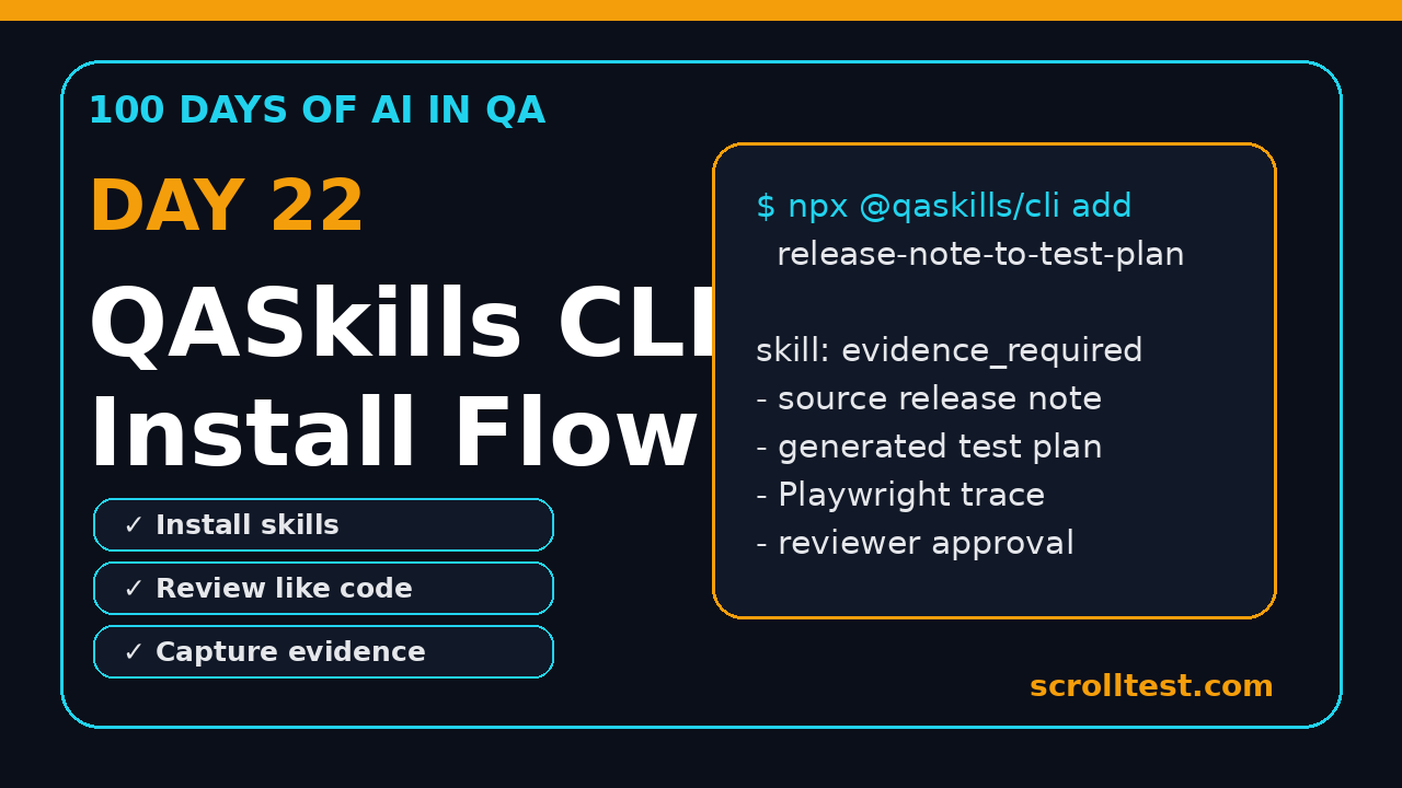 QASkills CLI install flow featured image for AI QA teams