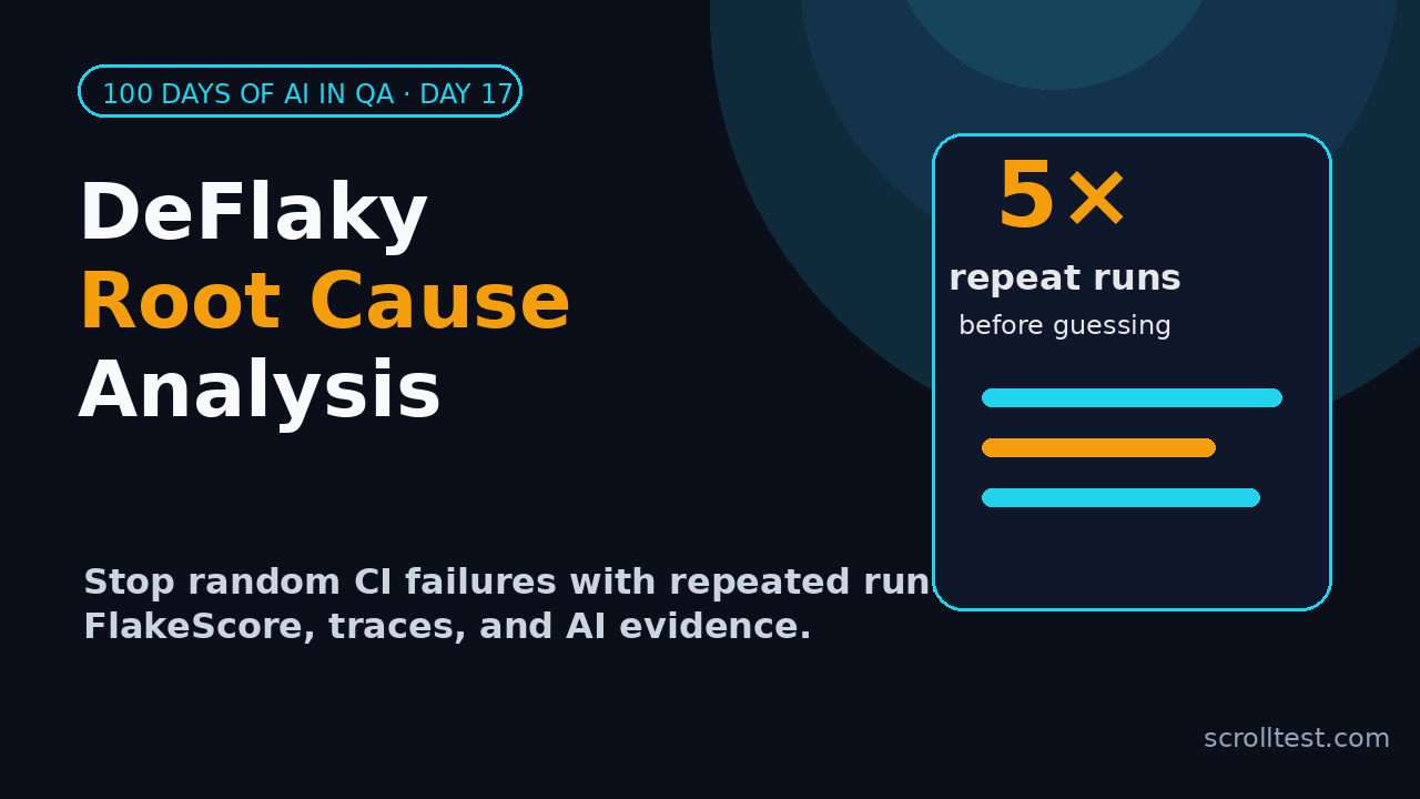 DeFlaky AI root cause analysis featured image for flaky test reliability