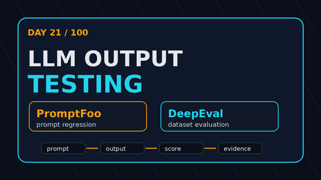 LLM output testing PromptFoo vs DeepEval featured image