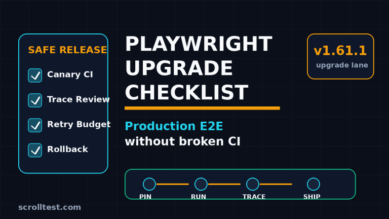 Playwright upgrade checklist for production E2E testing