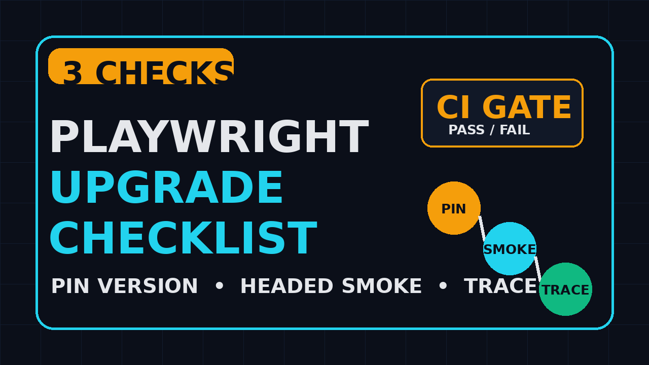 Playwright upgrade checklist with 3 checks before CI