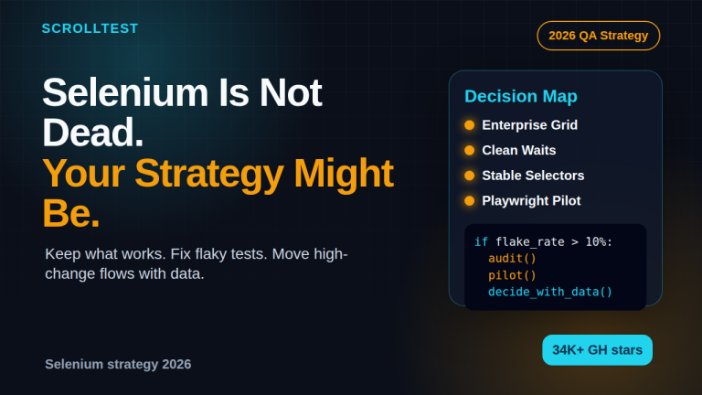 Selenium strategy 2026 featured image showing Selenium is not dead but your strategy might be