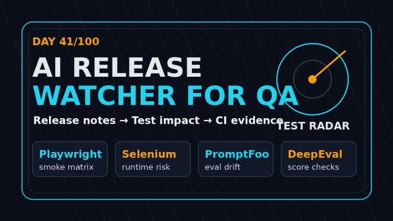 AI release watcher for QA test impact radar featured image