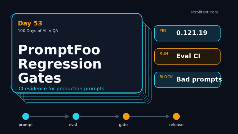 PromptFoo regression gates featured image for Day 53 AI in QA article