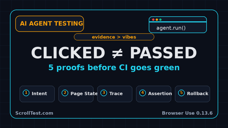 AI agent testing featured image showing five proof points before CI goes green