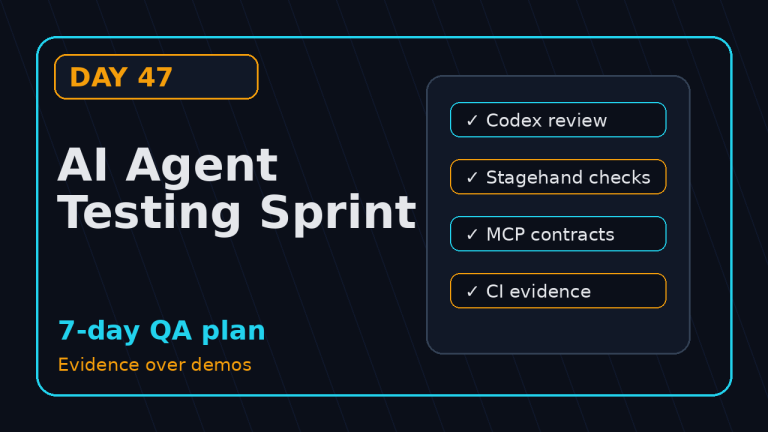 AI agent testing sprint featured image for a 7-day QA plan