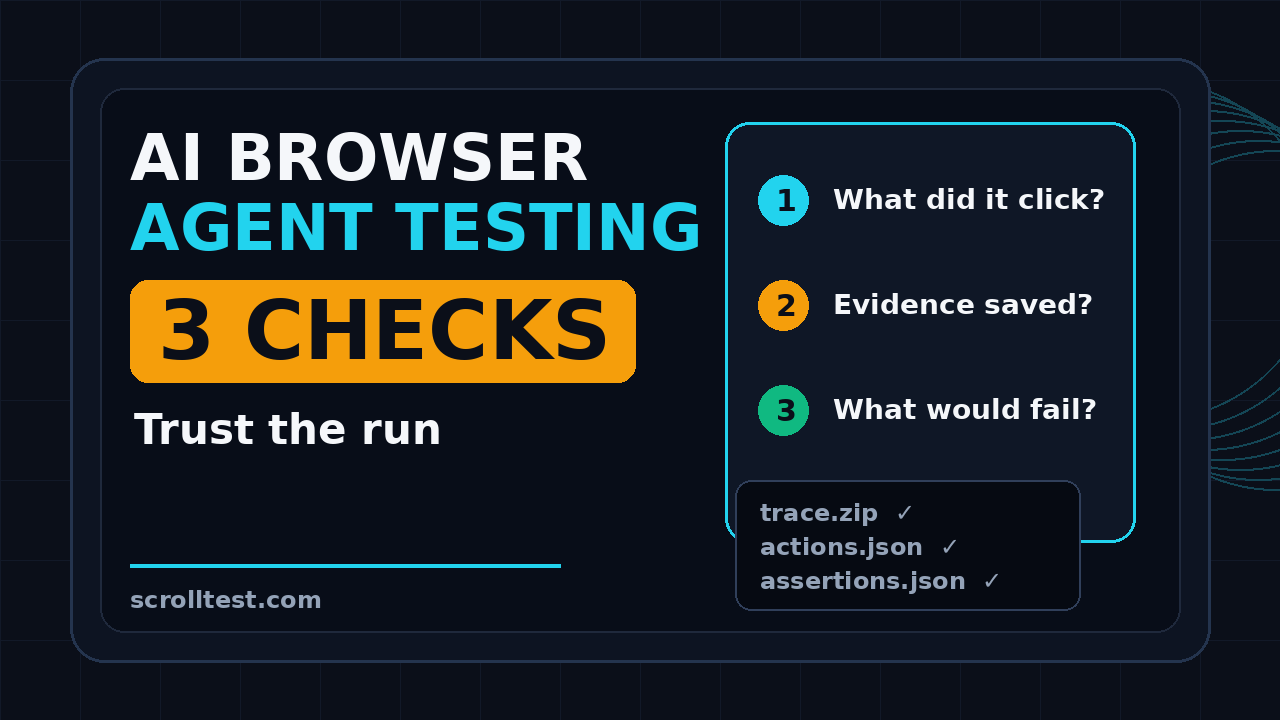 AI browser agent testing checklist featured image
