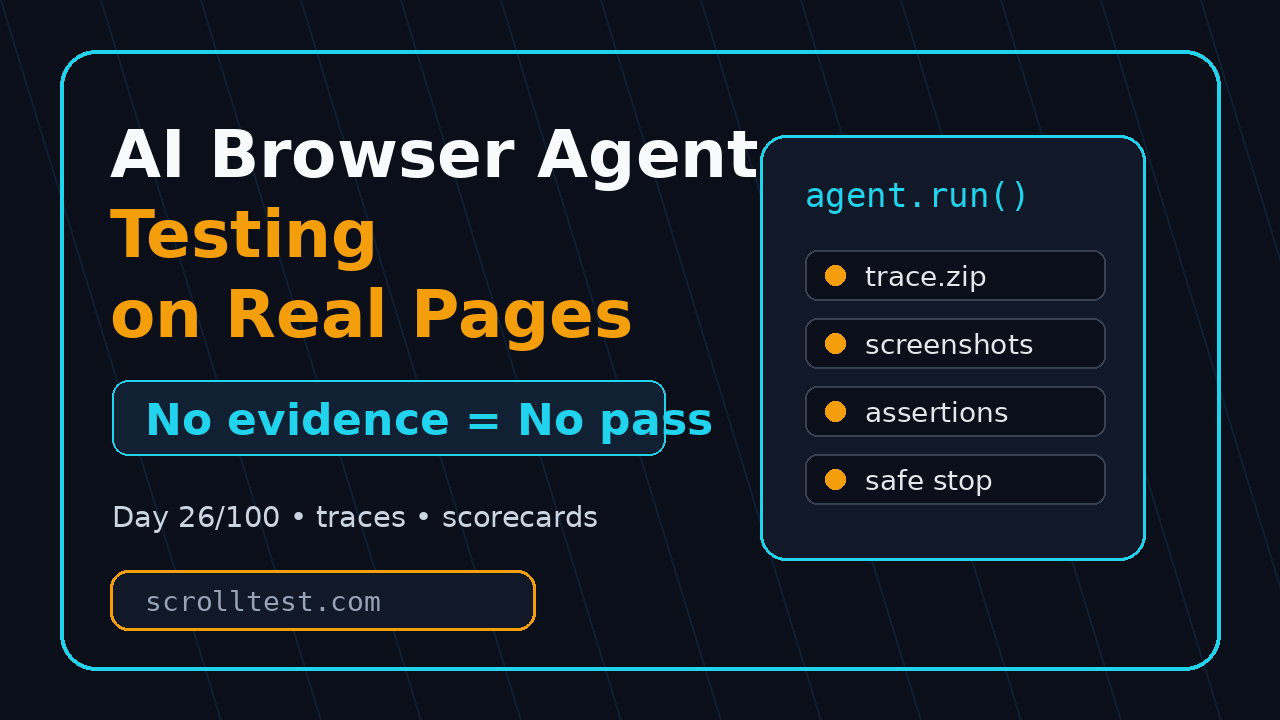 AI browser agent testing on real pages featured image