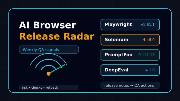 AI browser release radar featured image for QA teams
