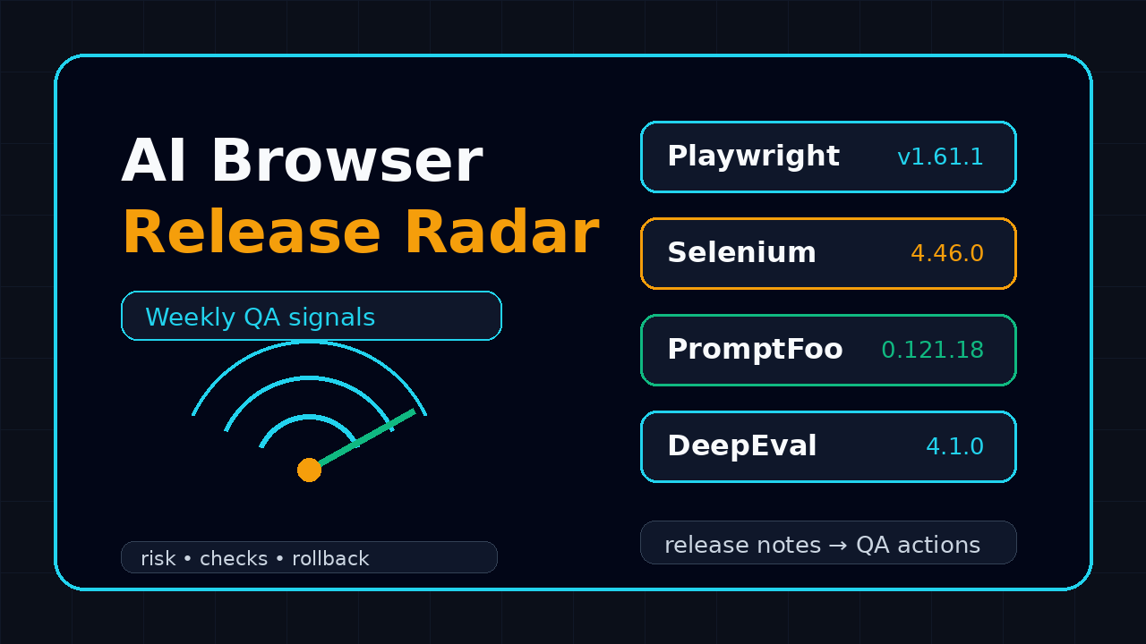 AI browser release radar featured image for QA teams