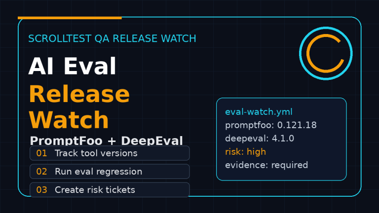 AI eval release watch workflow for QA teams using PromptFoo and DeepEval