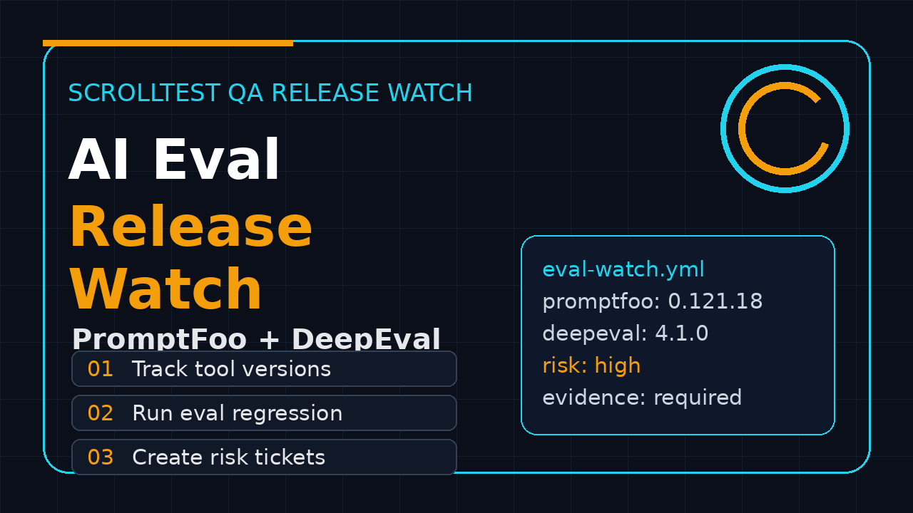 AI eval release watch workflow for QA teams using PromptFoo and DeepEval