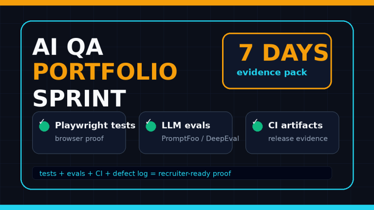 AI QA portfolio sprint featured image for SDETs