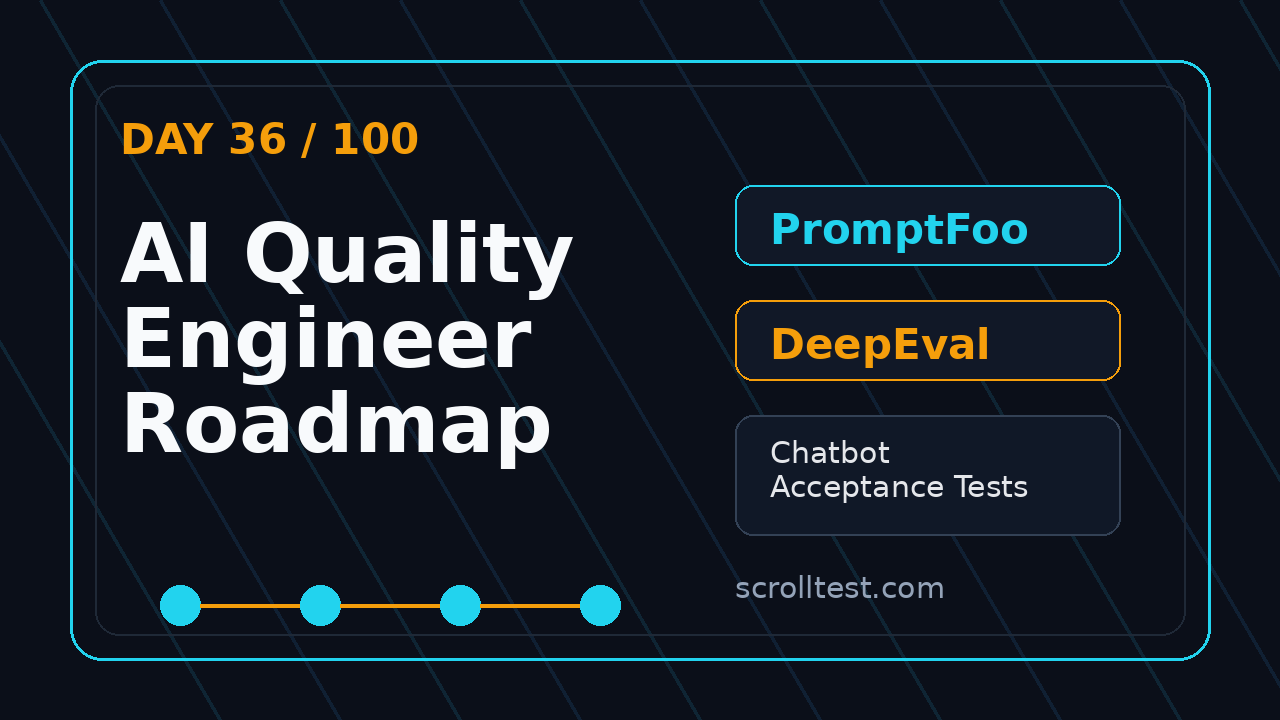 AI Quality Engineer roadmap with PromptFoo DeepEval and chatbot acceptance tests