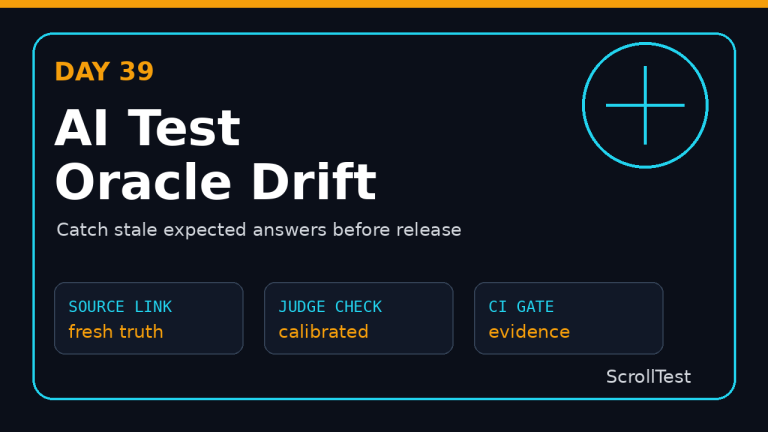 AI test oracle drift CI playbook featured image for SDETs