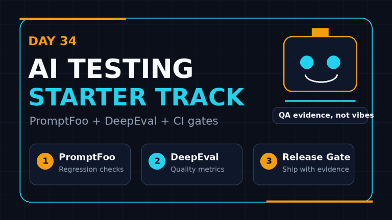 AI testing starter track with PromptFoo, DeepEval, and CI release gates