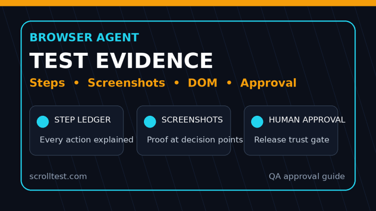 Browser agent test evidence QA approval guide featured image