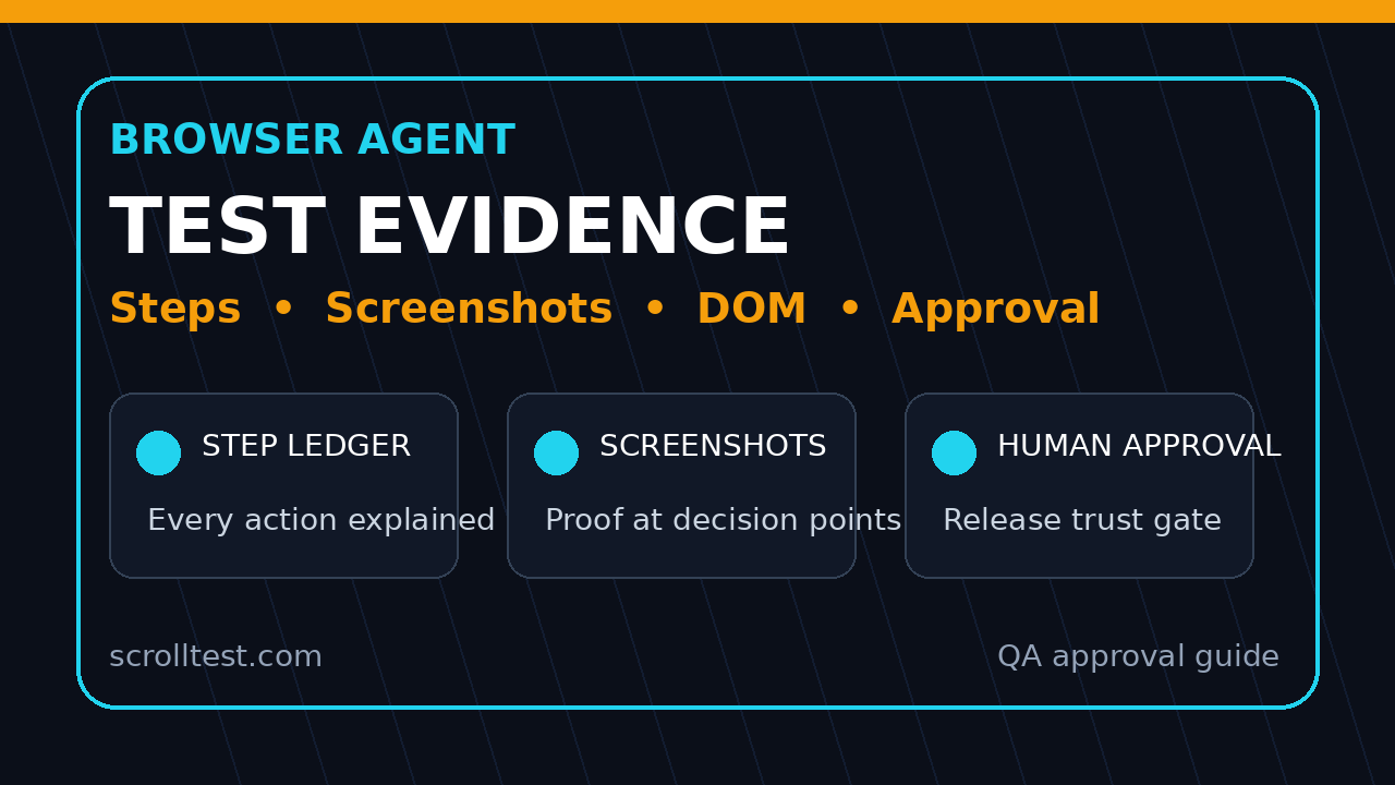 Browser agent test evidence QA approval guide featured image
