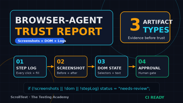browser-agent trust report featured image for QA evidence artifacts