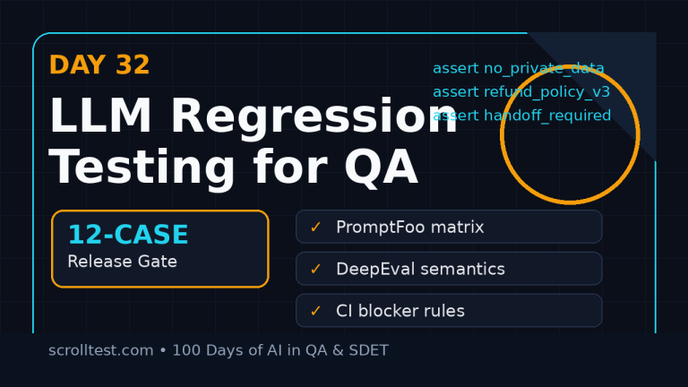 LLM regression testing Day 32 lab featured image for QA teams