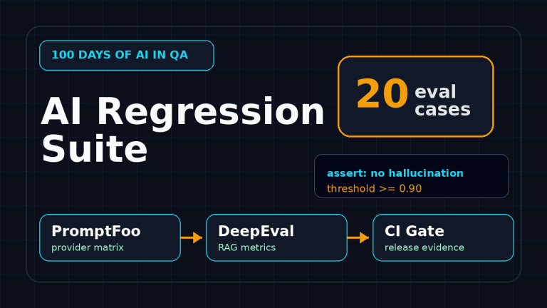 AI regression suite with PromptFoo, DeepEval, and CI release gates
