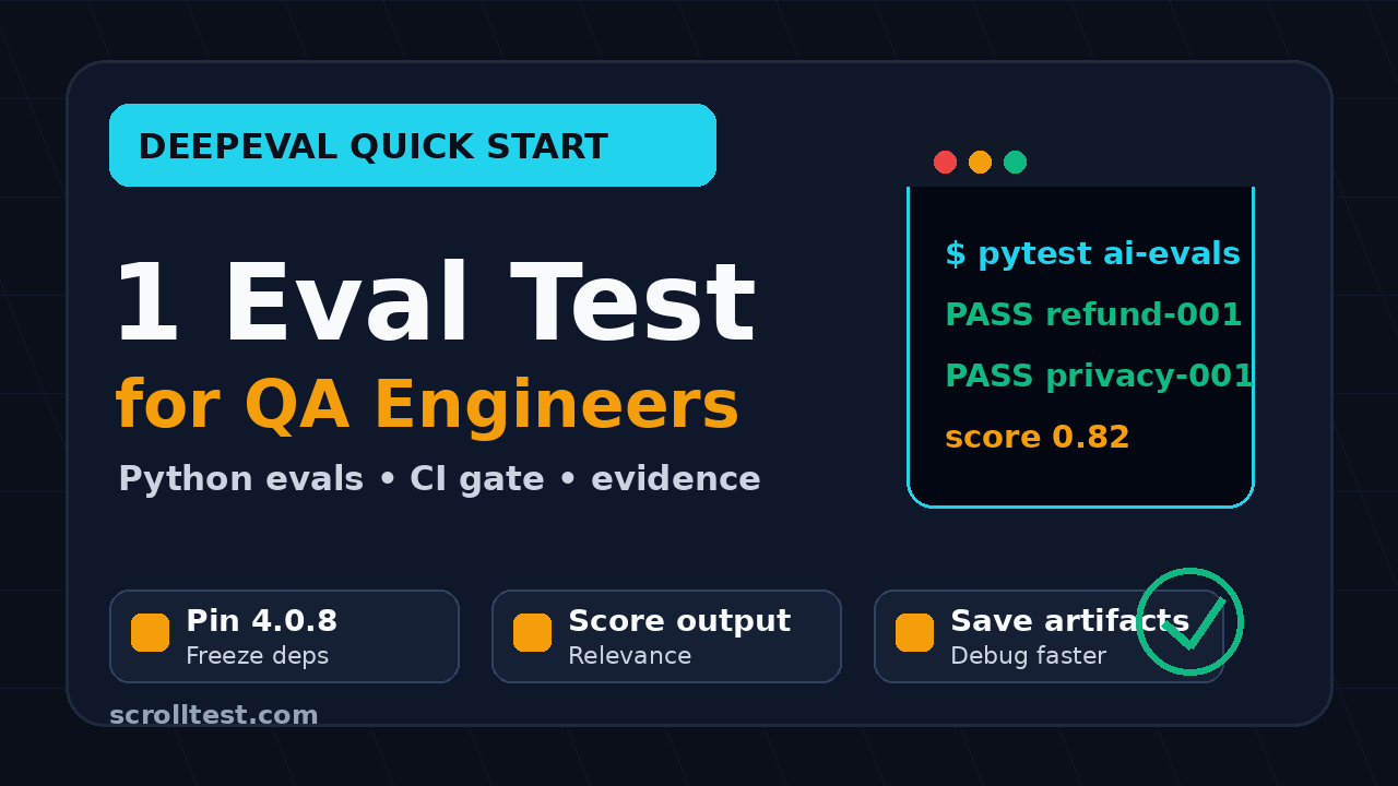 DeepEval quick start for QA engineers featured image
