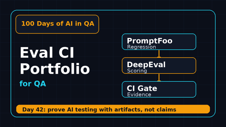 Featured image for eval CI portfolio for QA showing PromptFoo, DeepEval, CI gate, and evidence artifacts.