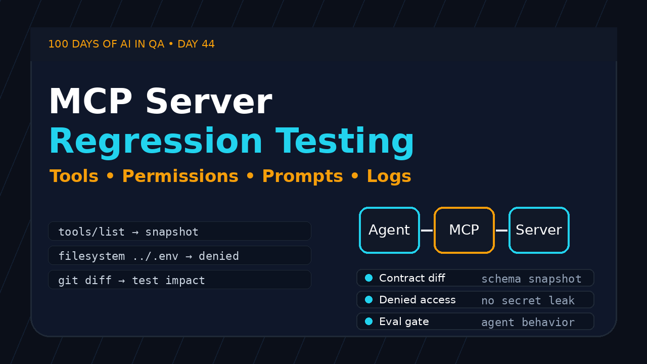 MCP server regression testing featured image for QA teams
