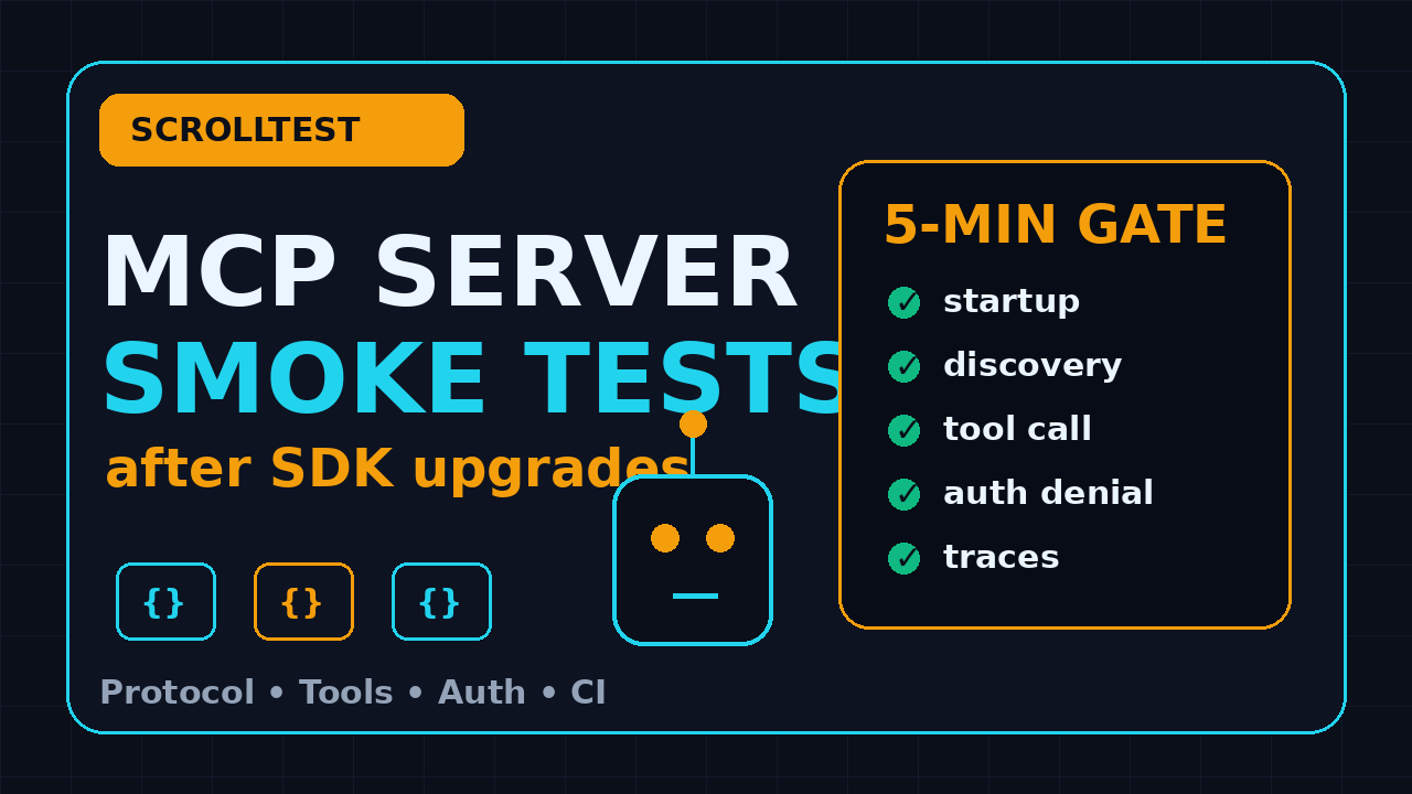 MCP server smoke tests checklist after SDK upgrades