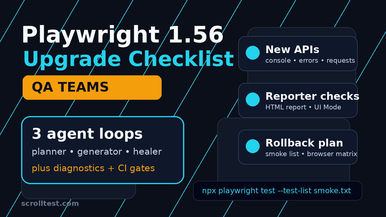 Playwright 1.56 upgrade checklist for QA teams