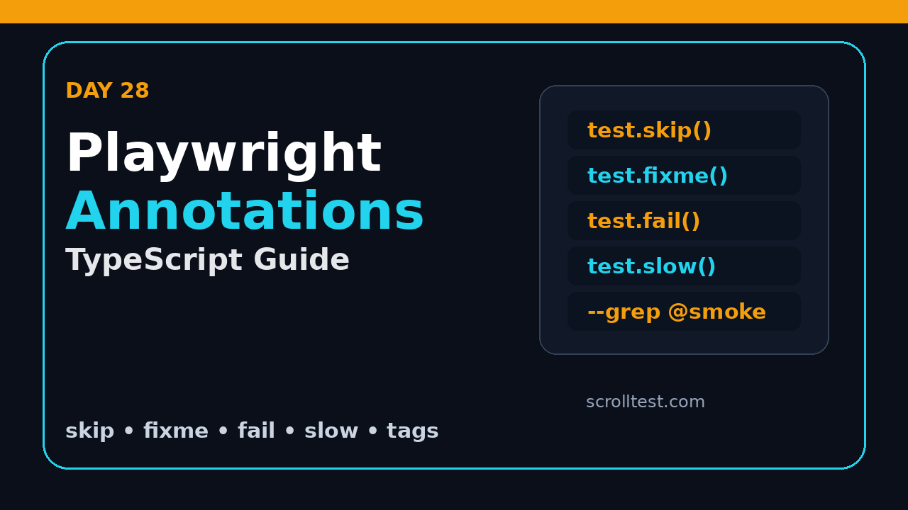 Playwright annotations TypeScript tutorial featured image