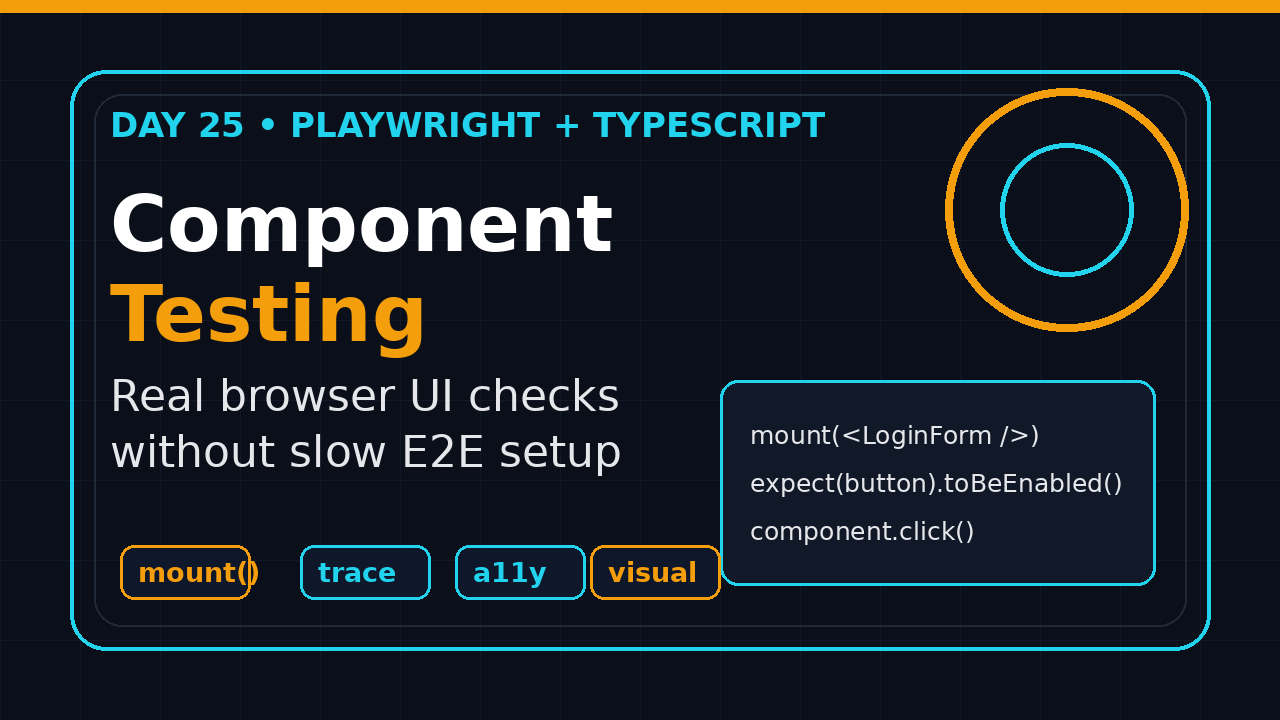 Playwright Component Testing with TypeScript featured image showing component tests, mount, trace, accessibility, and visual checks